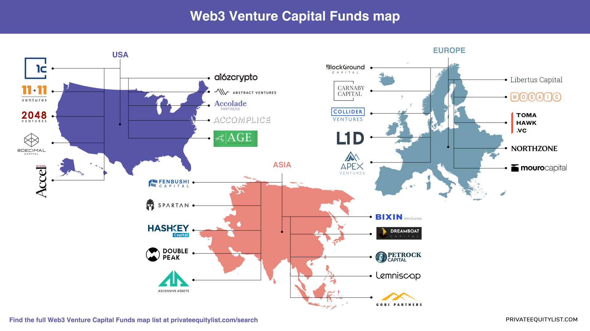 VC investment thesis: Underscore 