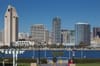 Top Private Equity Firms in San Diego