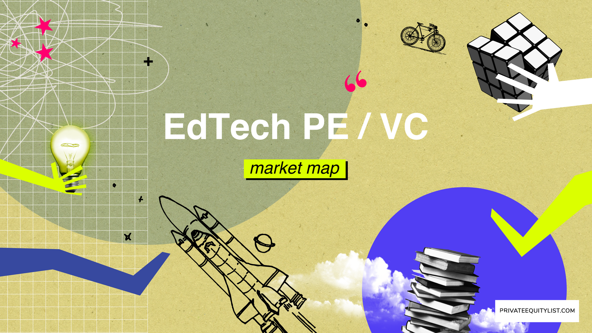 Education Technology (EdTech) private equity and venture capital (PE & VC) Funds market map with focus on small/mid cap funds