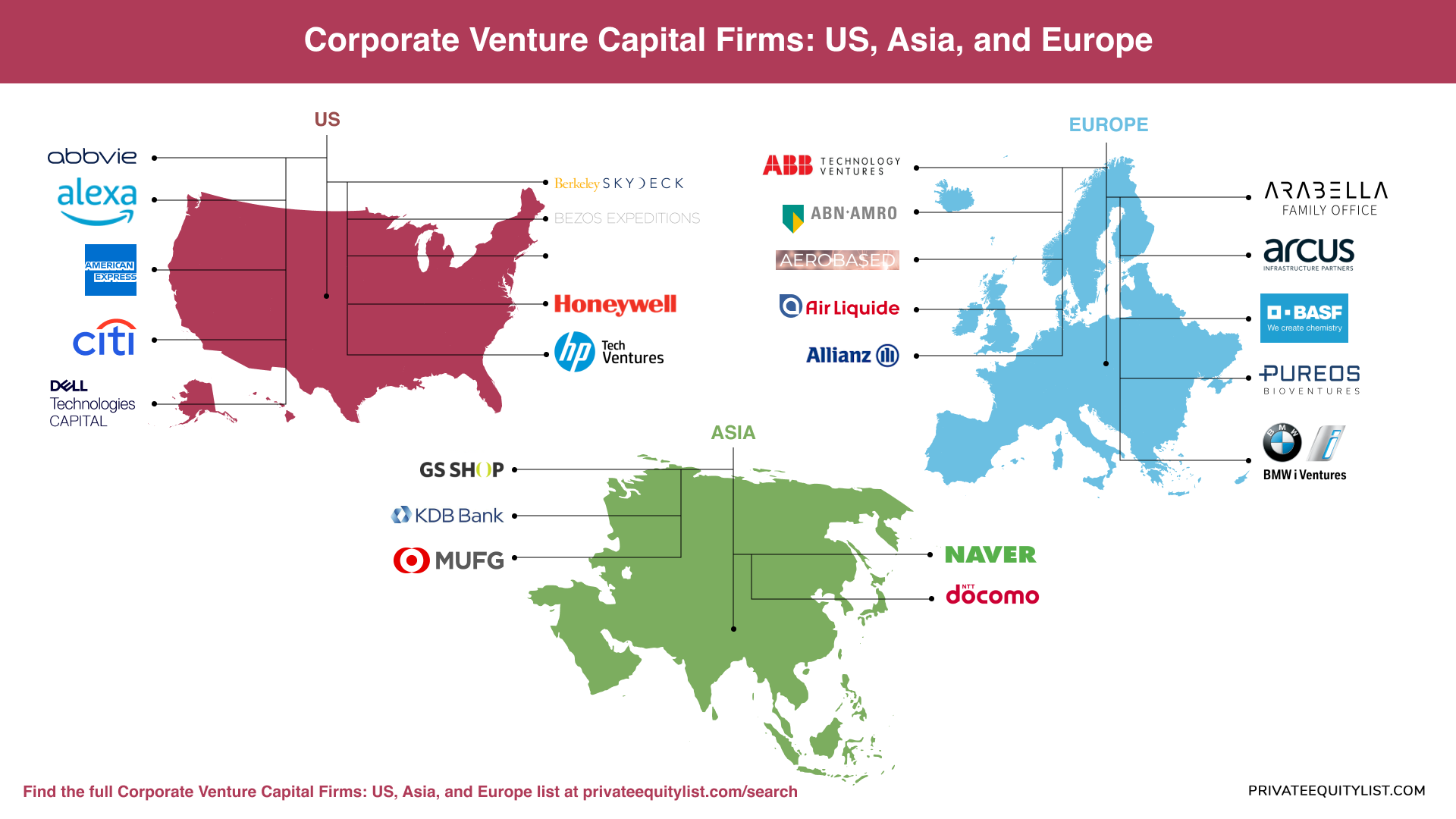 🏢A Global Guide to Corporate Venture Capital Firms: US, Asia, and Europe