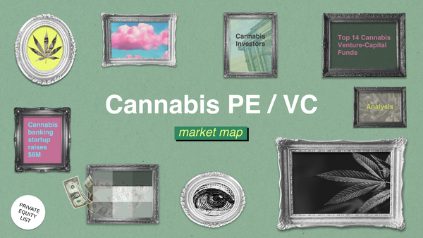 Cannabis private equity and venture capital (PE & VC) Funds market map with focus on small/mid cap funds
