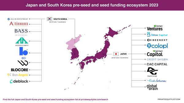 Unlocking Opportunities: Pre-Seed and Seed Funding in Japan and South Korea