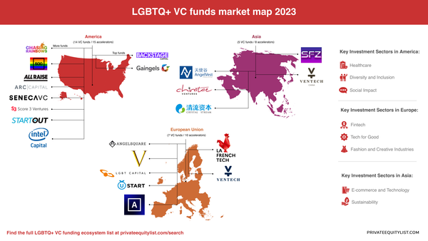The Global Rise of LGBTQ VC Investors: A Comprehensive Look at America, EU and Asia🌈